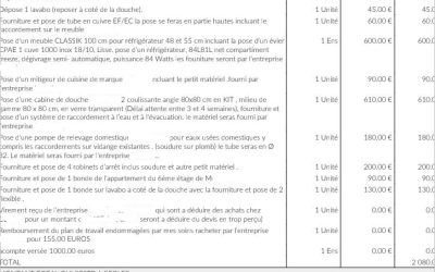 Devis travaux : le guide complet pour réussir vos projets de rénovation